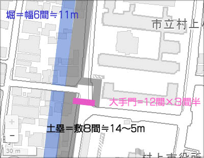 村上城・大手門の推定位置
