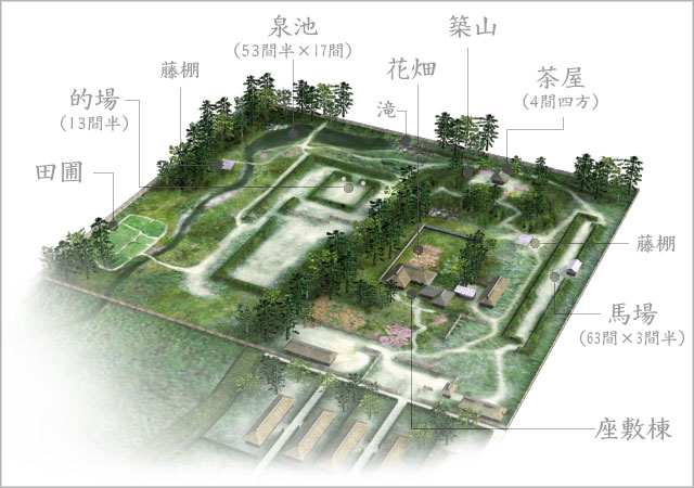 相川御茶屋3DCG再現図
