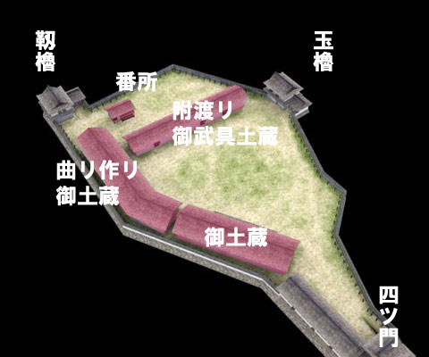 蔵の配置推定図