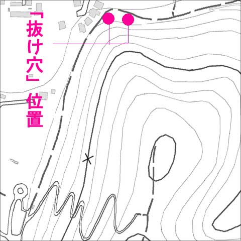 抜け穴（？）位置