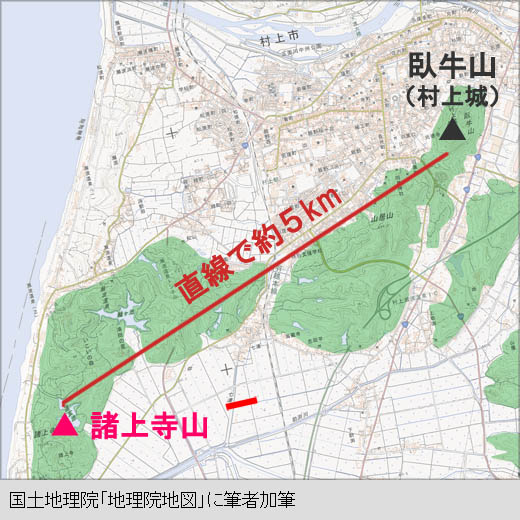 村上城・抜け穴伝説経路図