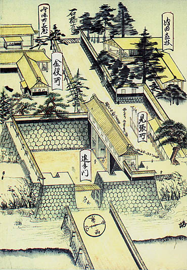 明治元年の村上城・大手門