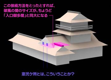 村上城三重櫓の接続状況