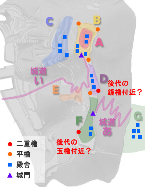 本庄城の建物配置（推定）
