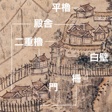 瀬波郡絵図の建物描写