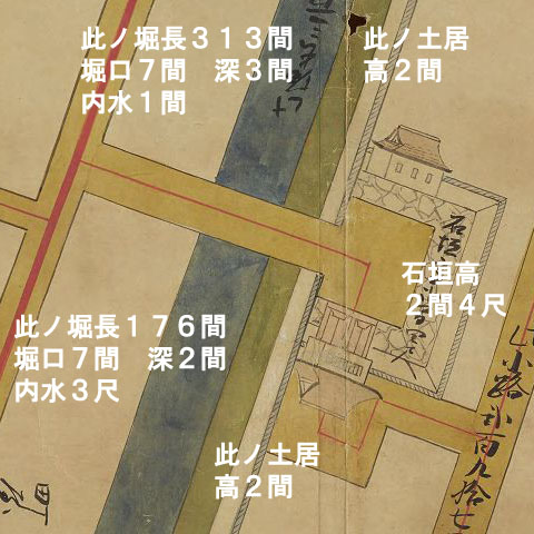 正保の城絵図より村上城大手門付近