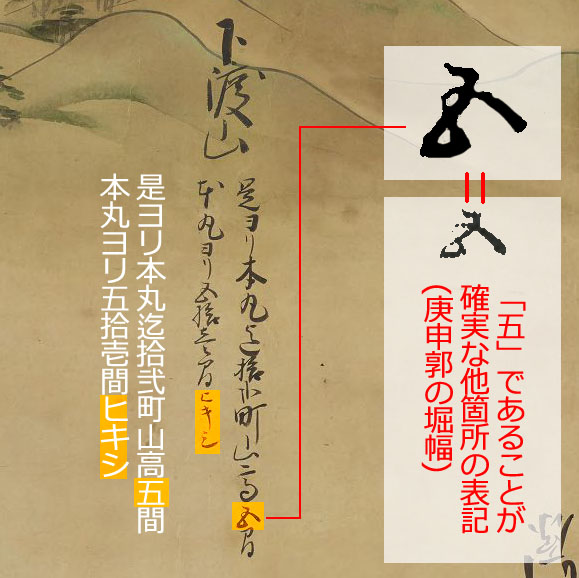 正保の城絵図より「越後國村上城之図」下渡山付近拡大図