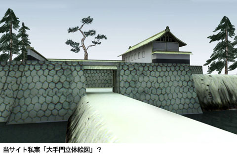 村上城城門絵図VR（試作）