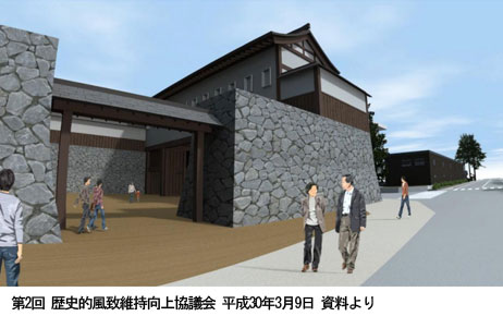 村上市都市計画課作成「大手門VR」（試作中）