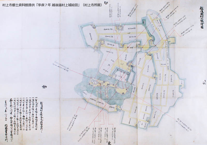 享保7年越後國村上城絵図