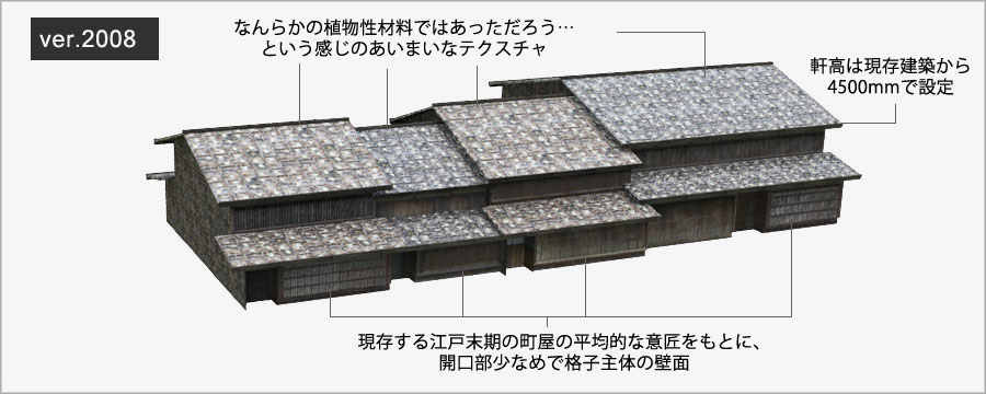 村上城下の町屋3DCG。2008年バージョン。