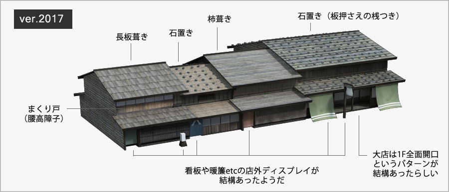 村上城下の町屋3DCG。2017年バージョン。
