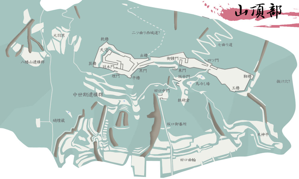 村上城山頂遺構図